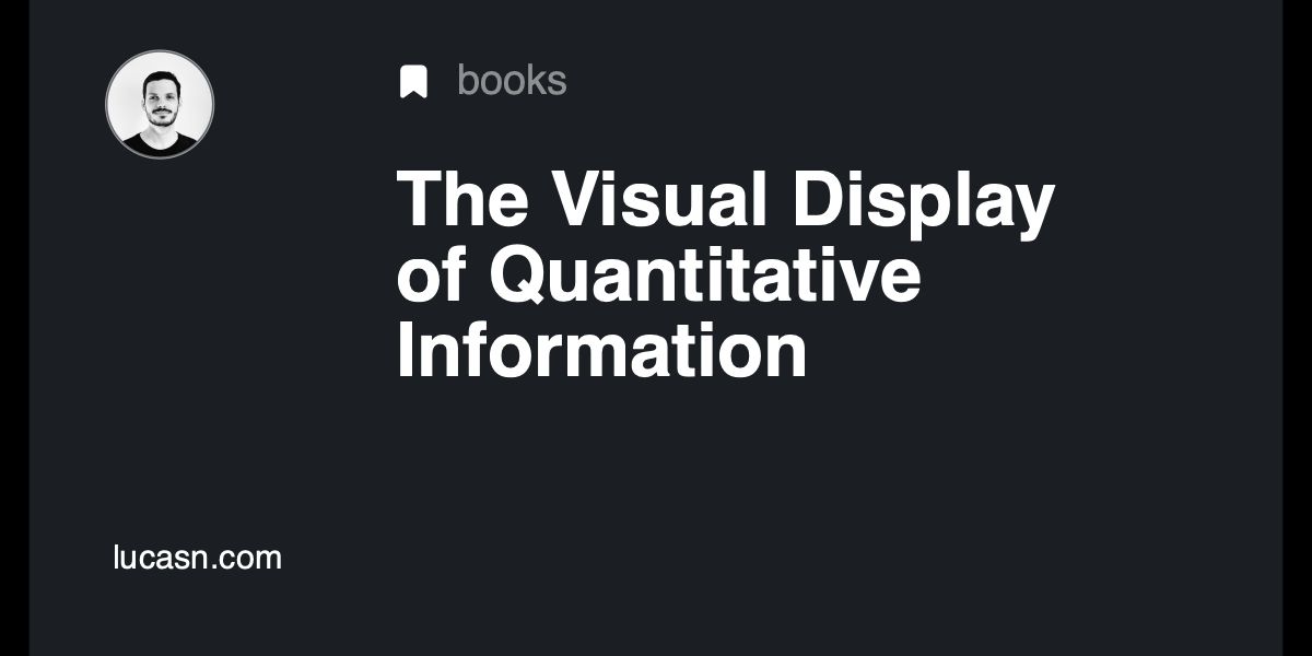 Lucas N · The Visual Display of Quantitative Information